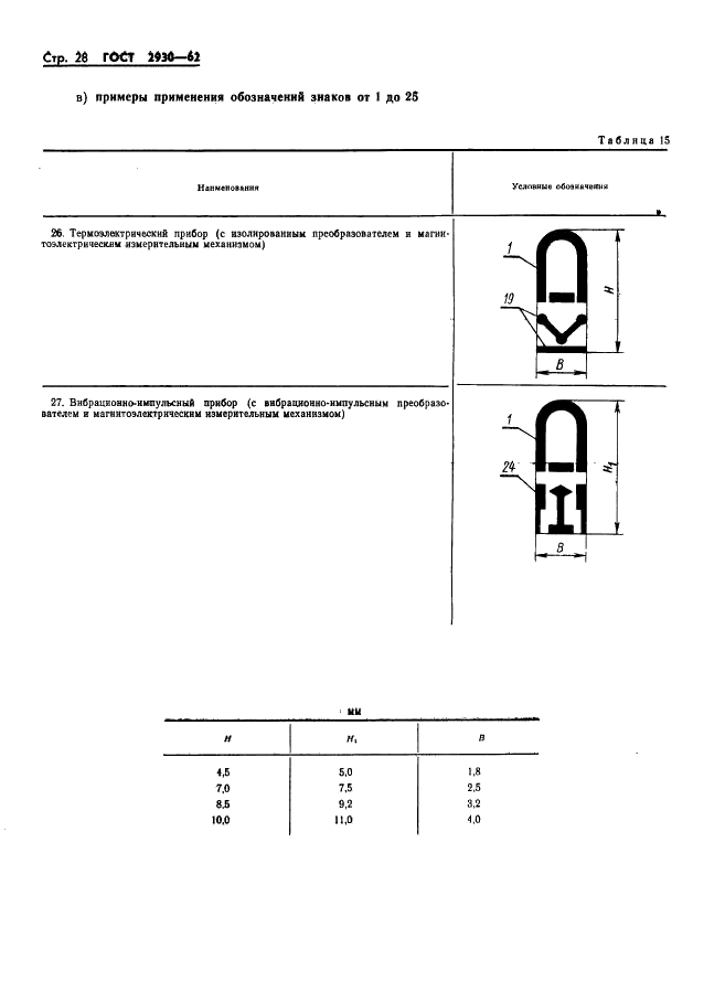 ГОСТ 2930-62