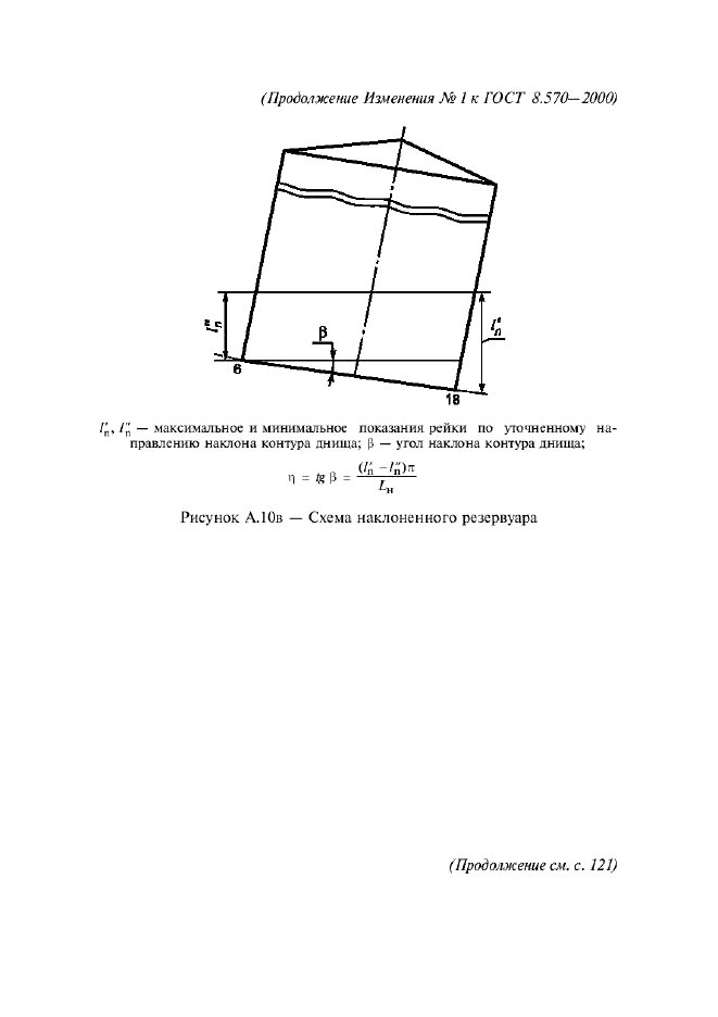 Изменение №1 к ГОСТ 8.570-2000