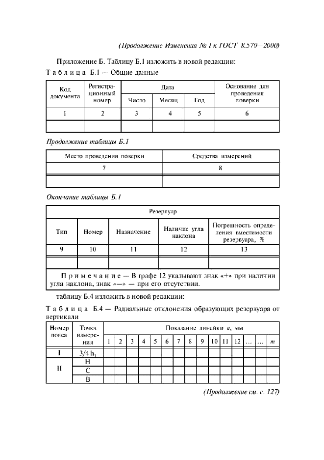 Изменение №1 к ГОСТ 8.570-2000