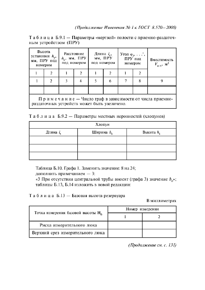 Изменение №1 к ГОСТ 8.570-2000