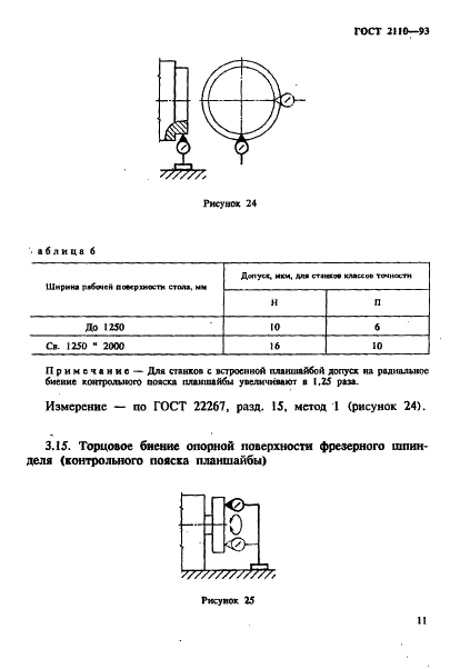 ГОСТ 2110-93