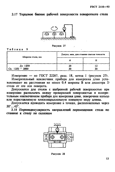 ГОСТ 2110-93