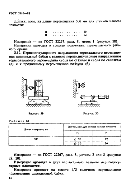 ГОСТ 2110-93