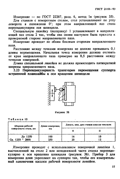 ГОСТ 2110-93