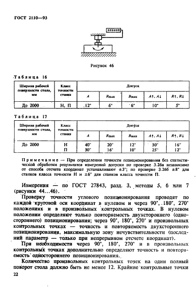 ГОСТ 2110-93