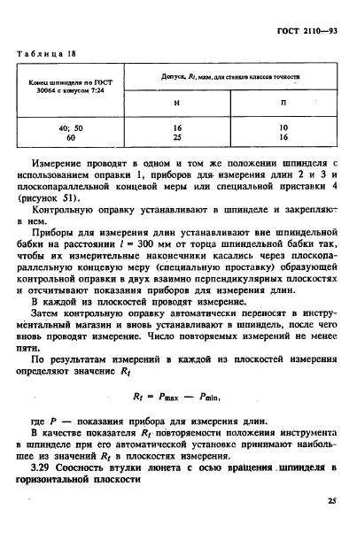 ГОСТ 2110-93