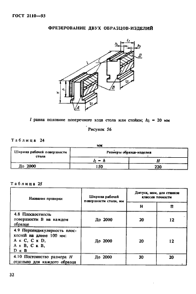 ГОСТ 2110-93