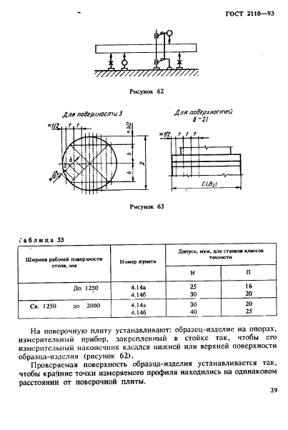 ГОСТ 2110-93