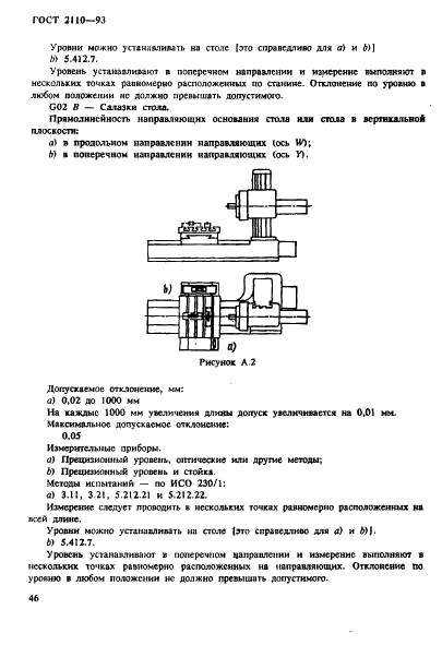 ГОСТ 2110-93