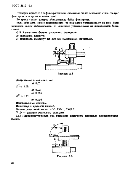 ГОСТ 2110-93