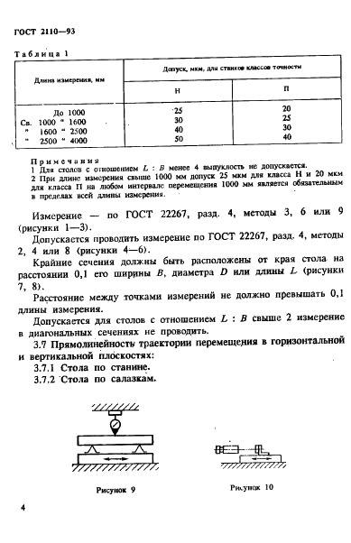 ГОСТ 2110-93