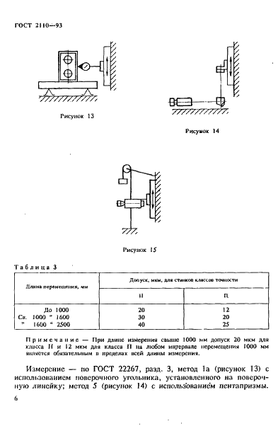 ГОСТ 2110-93