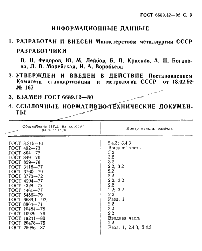 ГОСТ 6689.12-92