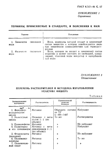 ГОСТ 9.717-91