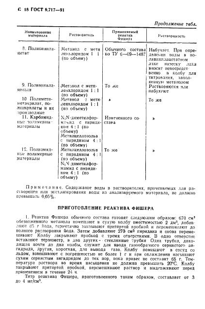 ГОСТ 9.717-91