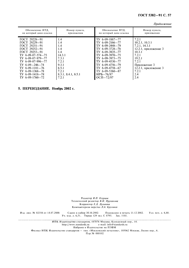 ГОСТ 5382-91