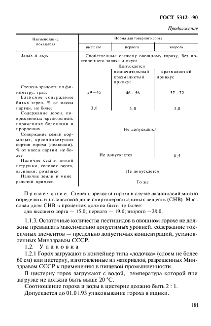 ГОСТ 5312-90