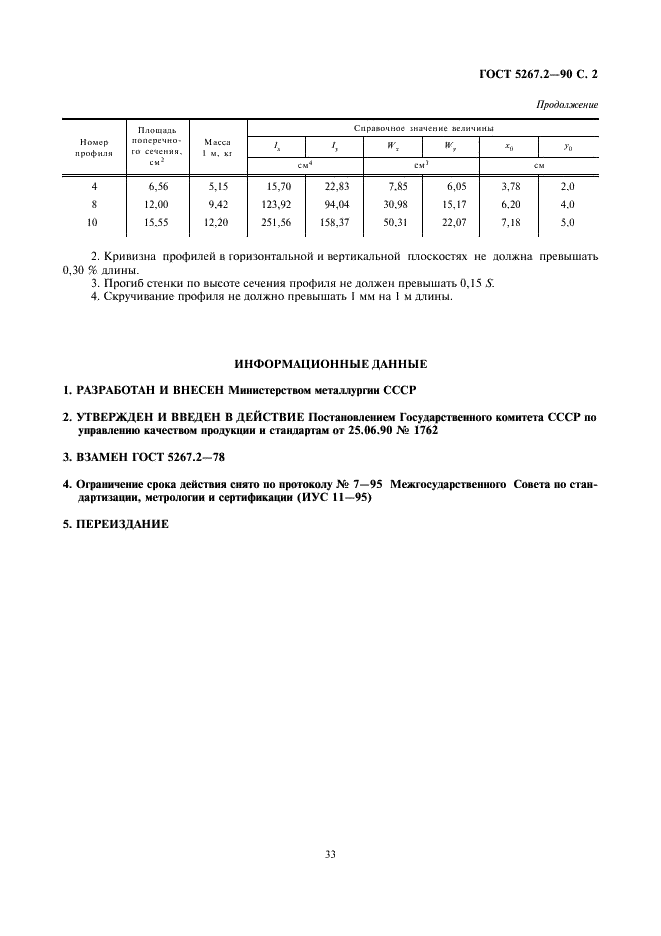 ГОСТ 5267.2-90