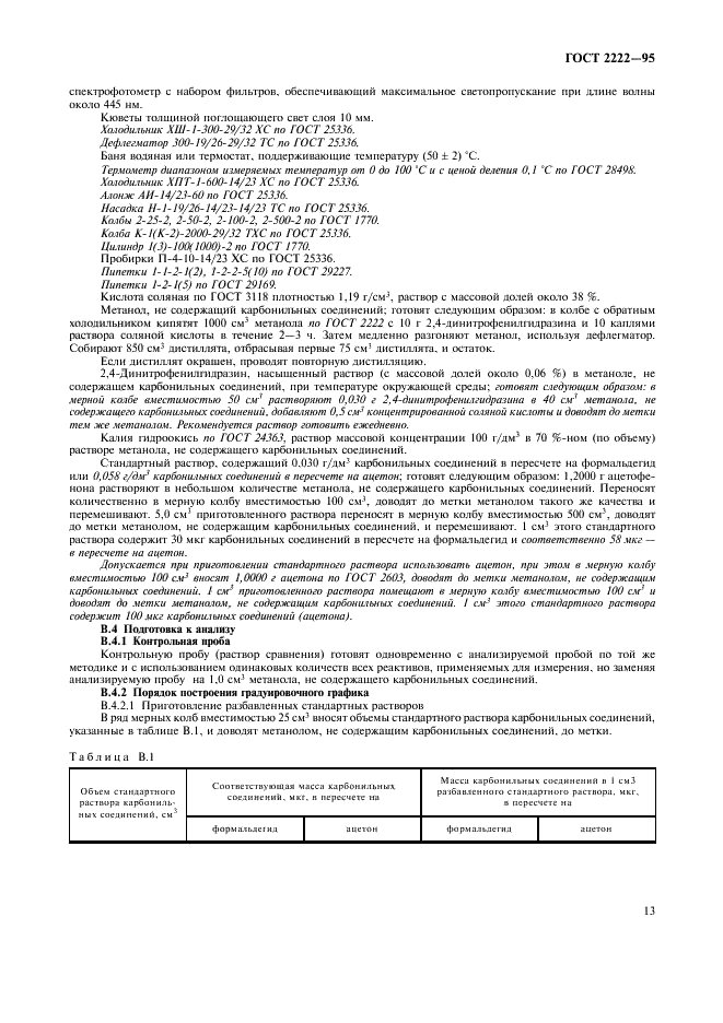 ГОСТ 2222-95