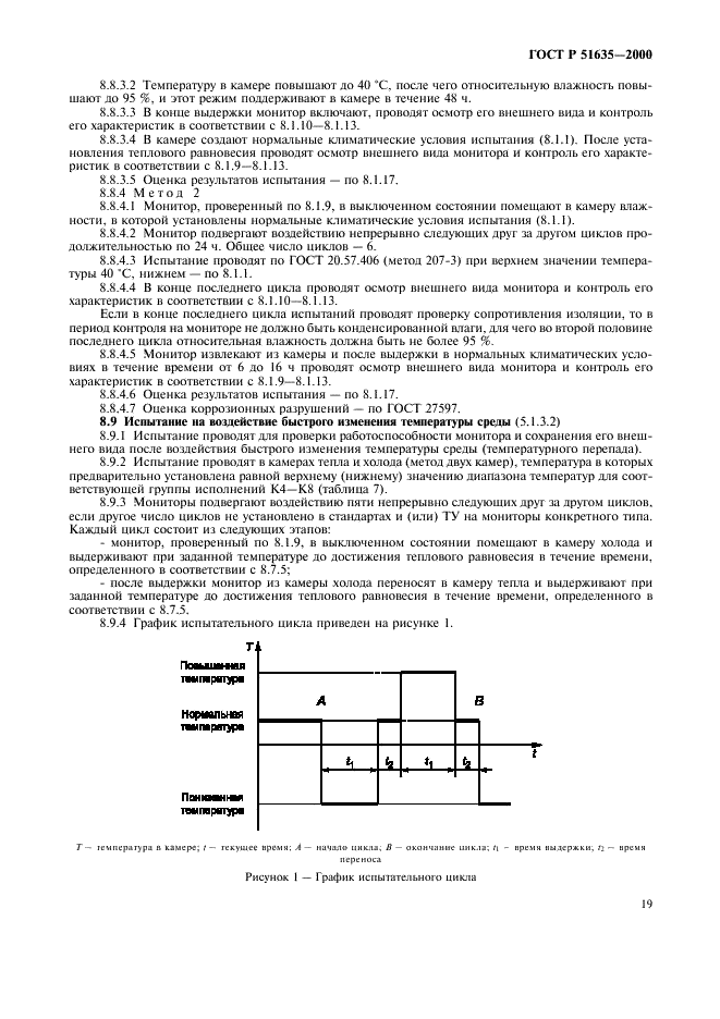 ГОСТ Р 51635-2000