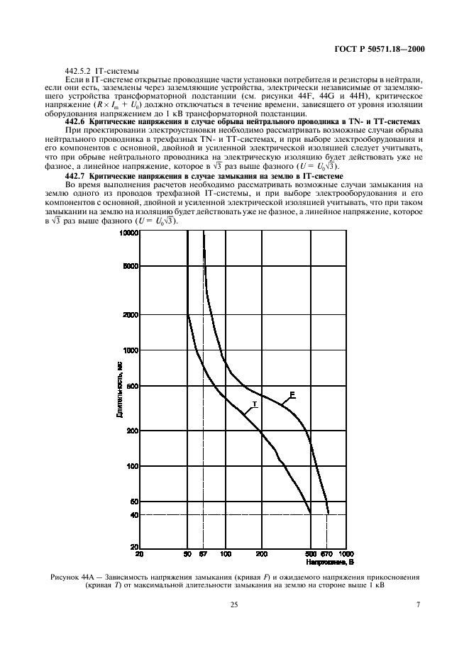 ГОСТ Р 50571.18-2000