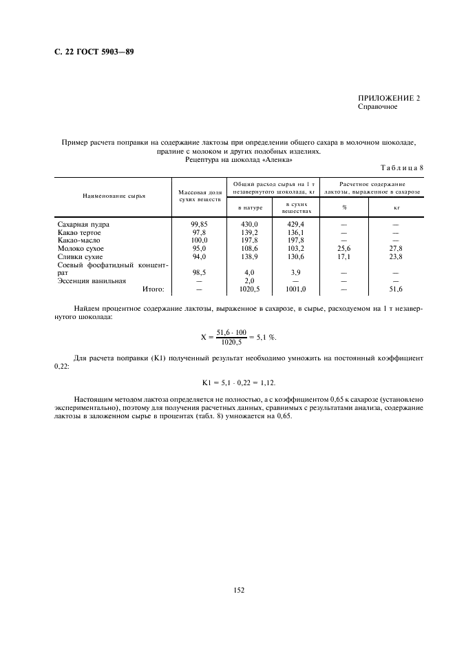 ГОСТ 5903-89