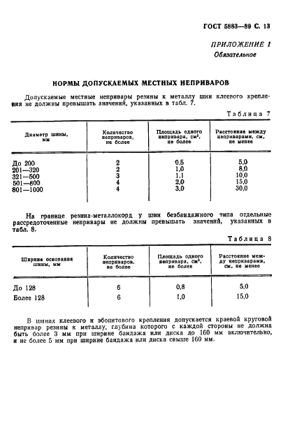 ГОСТ 5883-89