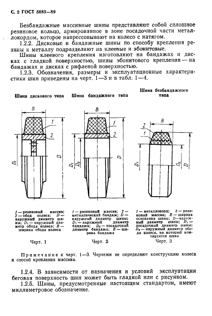 ГОСТ 5883-89