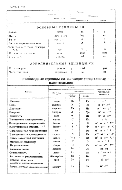ГОСТ 9861-88