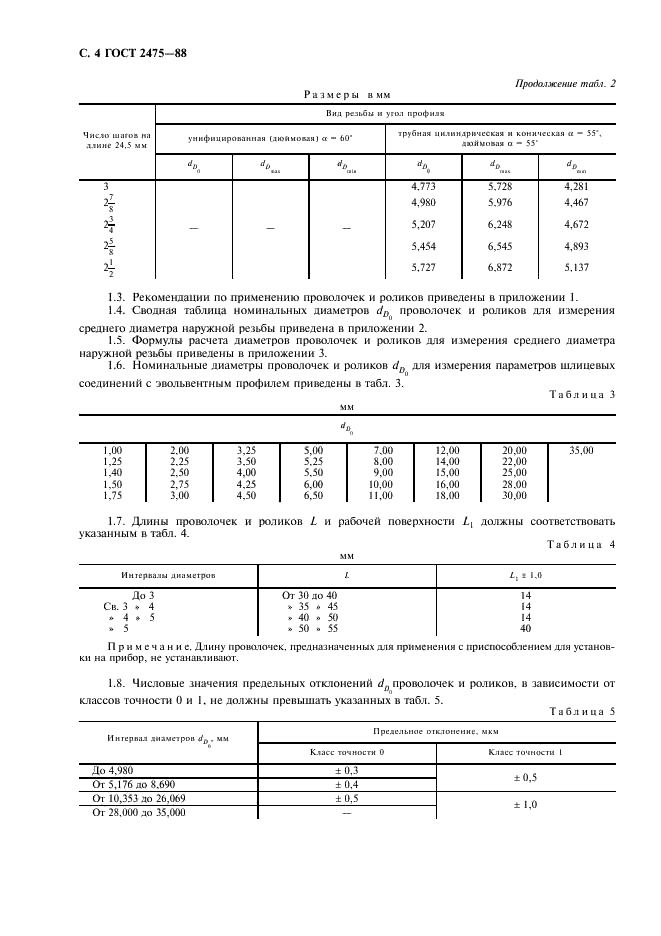 ГОСТ 2475-88