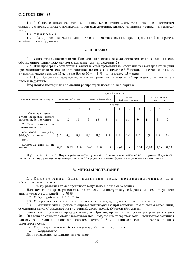 ГОСТ 4808-87