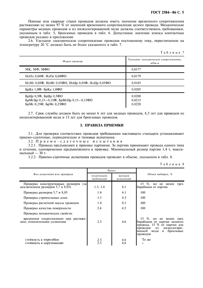 ГОСТ 2584-86