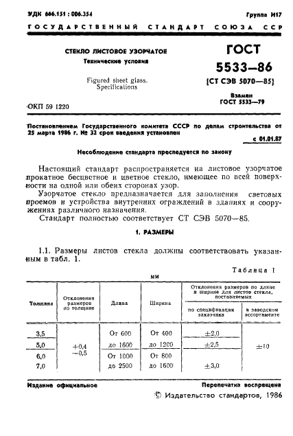 ГОСТ 5533-86