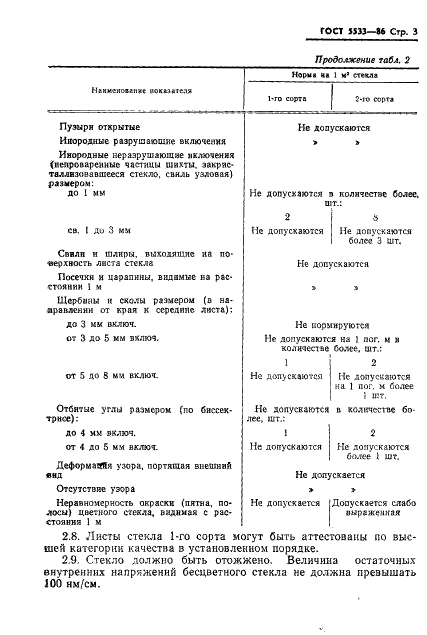 ГОСТ 5533-86