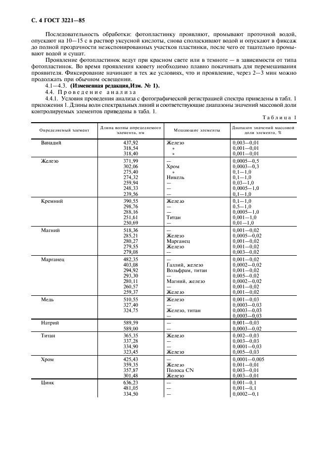 ГОСТ 3221-85