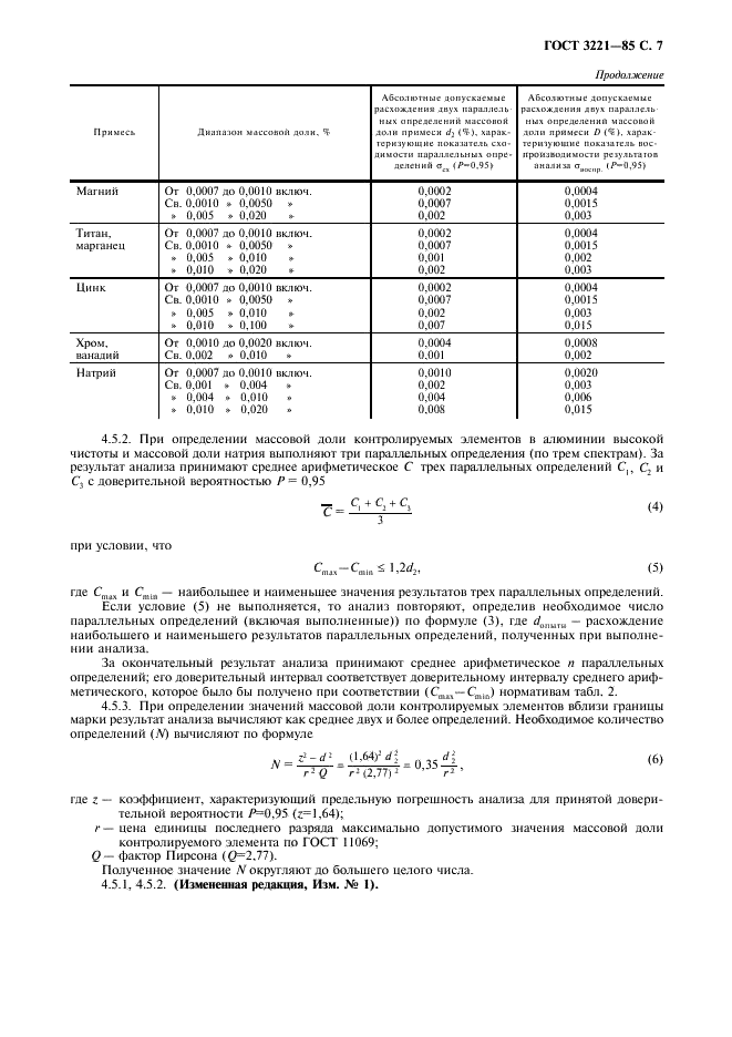 ГОСТ 3221-85