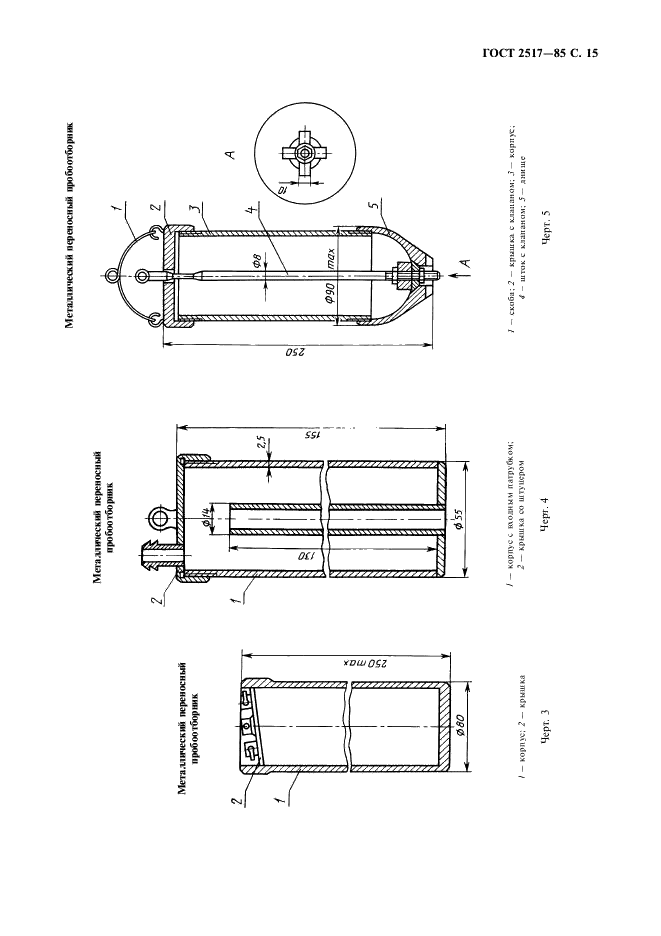 ГОСТ 2517-85