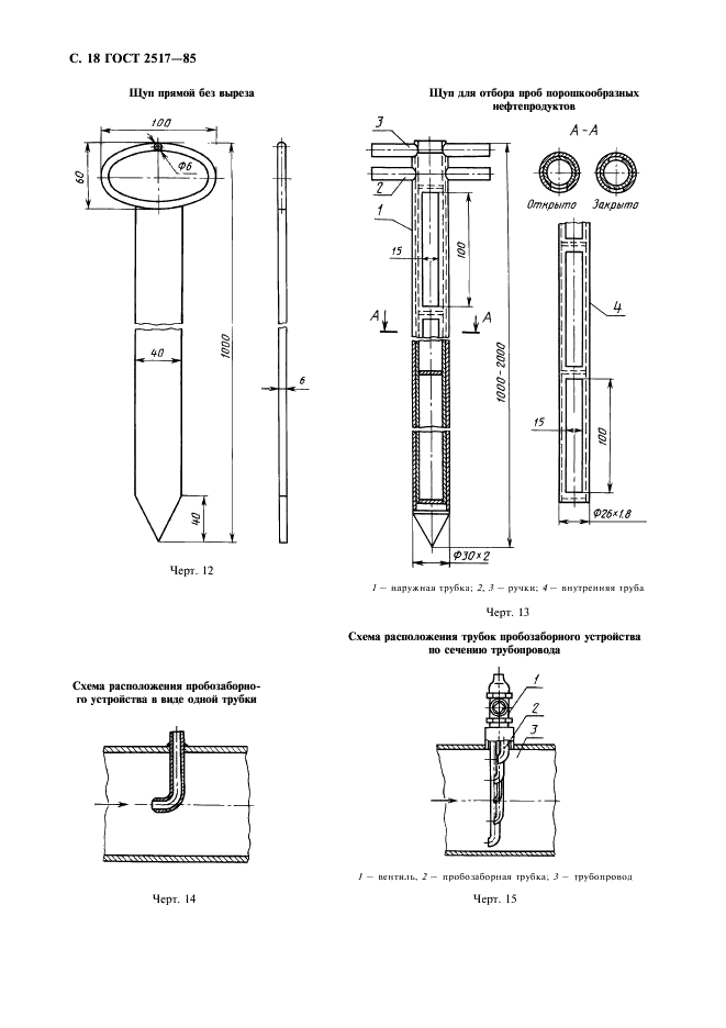 ГОСТ 2517-85