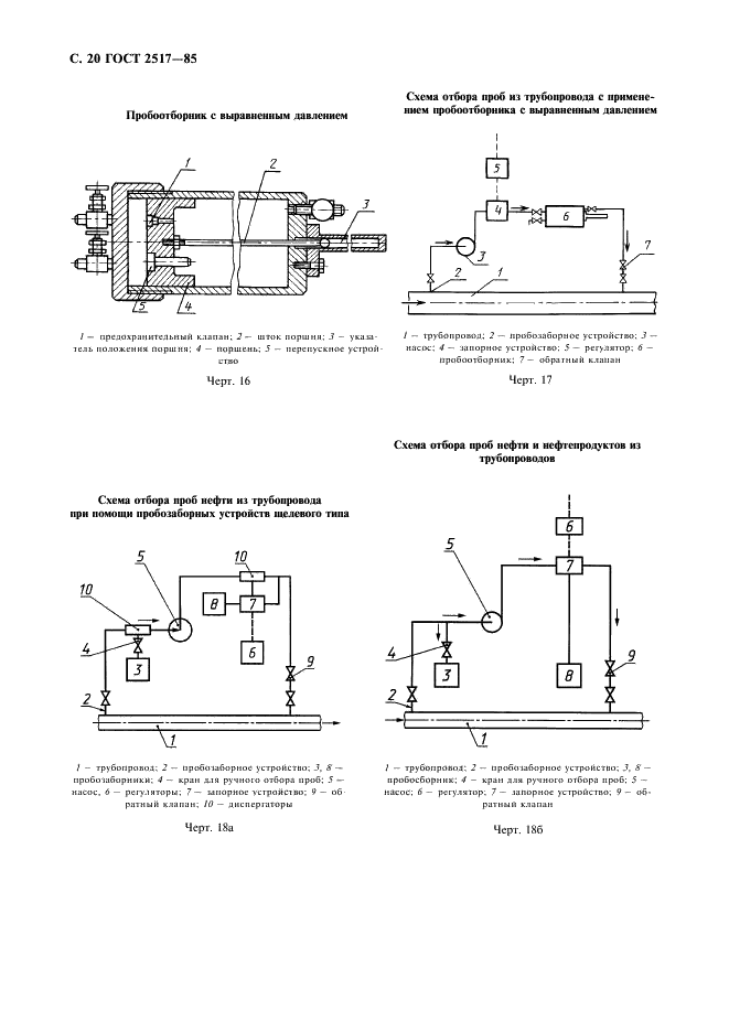 ГОСТ 2517-85