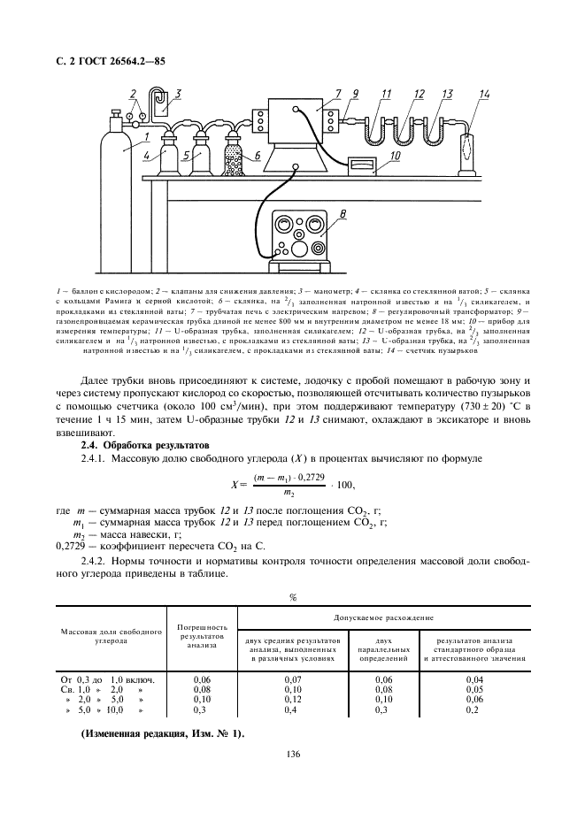 ГОСТ 26564.2-85