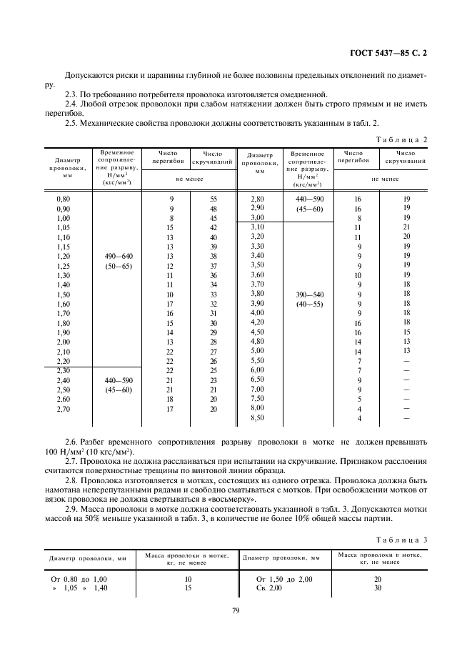 ГОСТ 5437-85