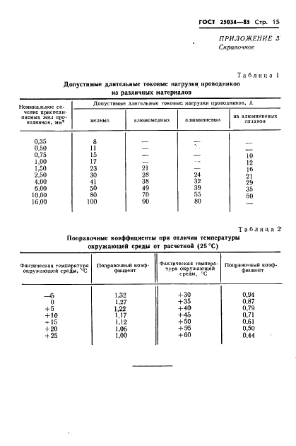 ГОСТ 25034-85