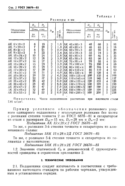 ГОСТ 26676-85