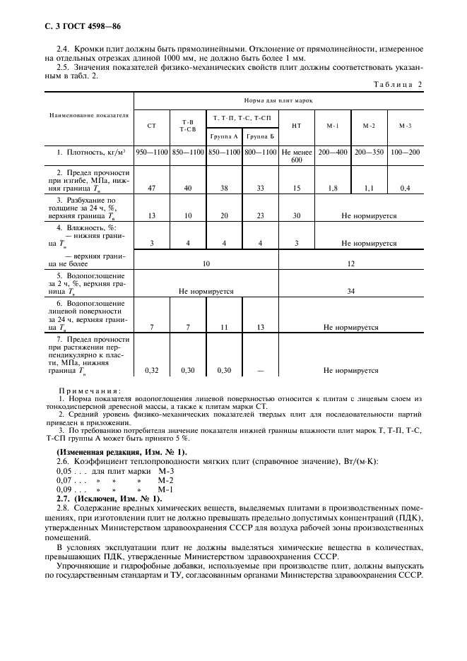 ГОСТ 4598-86