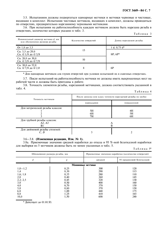 ГОСТ 3449-84