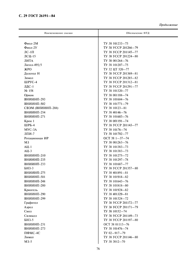 ГОСТ 26191-84