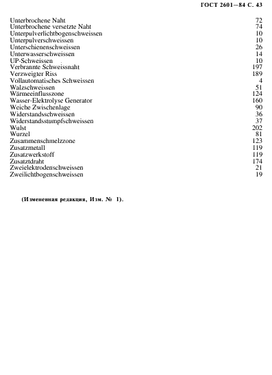 ГОСТ 2601-84