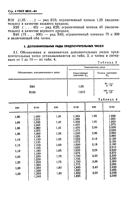 ГОСТ 8032-84