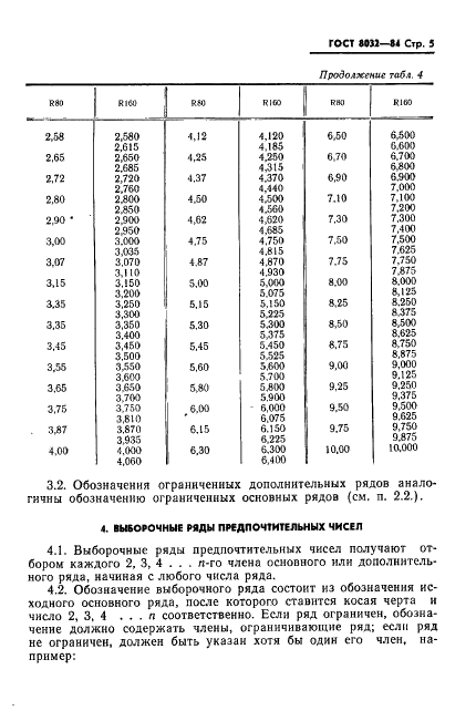 ГОСТ 8032-84