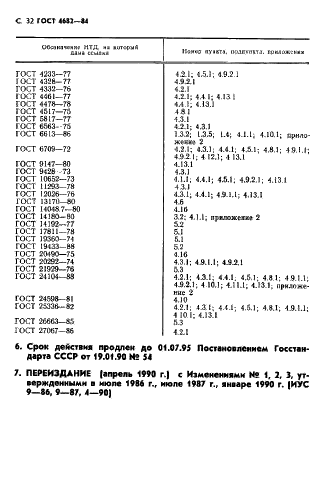 ГОСТ 4682-84